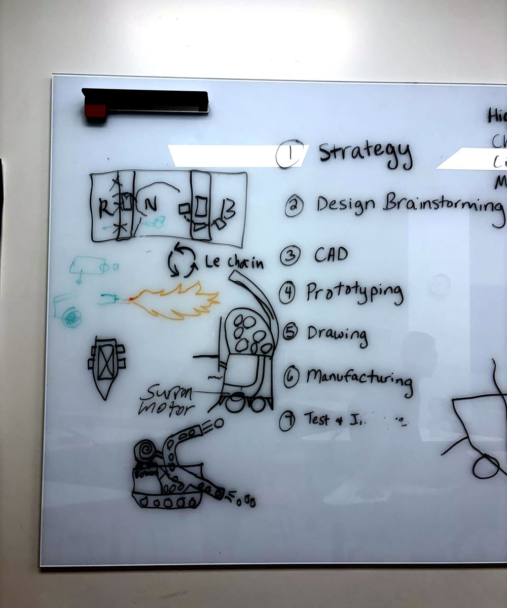 Team whiteboard listing the design process steps next to robot sketches